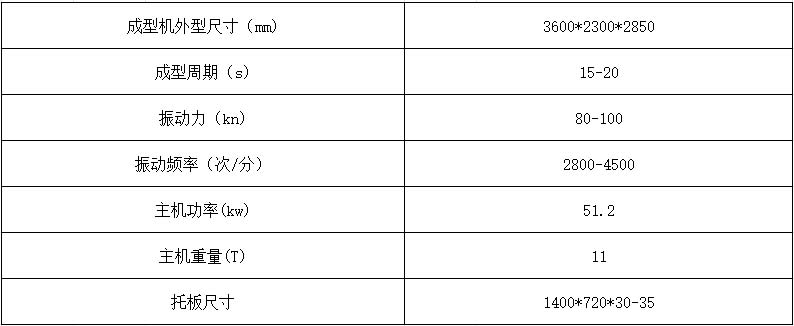 9-15透水磚機主要技術參數(shù).jpg